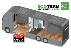 kabola-vloerverwarming-paardentruck
